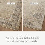 Magnolia Home by Joanna Gaines x Loloi Millie Gold / Charcoal Rug