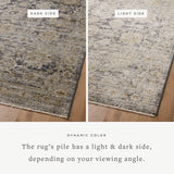 Jean Stoffer x Loloi Katherine Charcoal / Gold Rug