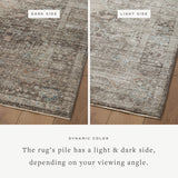 Magnolia Home by Joanna Gaines x Loloi Millie Charcoal / Dove Rug